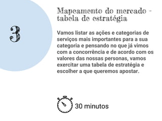 Mapeamento do mercado -
tabela de estratégia
Vamos listar as ações e categorias de
serviços mais importantes para a sua
categoria e pensando no que já vimos
com a concorrência e de acordo com os
valores das nossas personas, vamos
exercitar uma tabela de estratégia e
escolher a que queremos apostar.
30 minutos
3
 