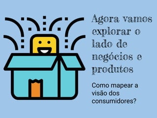 Agora vamos
explorar o
lado de
negócios e
produtos
Como mapear a
visão dos
consumidores?
 