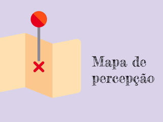 Mapa de
percepção
 