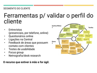 • Entrevistas
(presenciais, por telefone, online)
• Questionários online
• Ligações na Central
• Feedback de áreas que possuem
contato com clientes
• Testes de usabilidade
• Focus group
• Netnografia/desk research
O recurso que estiver à mão e for ágil.
Ferramentas p/ validar o perfil do
cliente
SEGMENTO DO CLIENTE
 