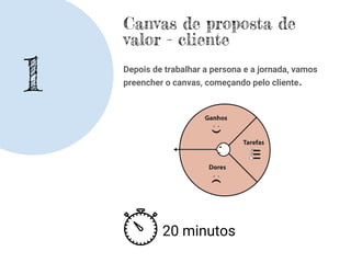 Canvas de proposta de
valor - cliente
Depois de trabalhar a persona e a jornada, vamos
preencher o canvas, começando pelo cliente.
20 minutos
1
 