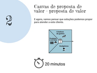 Canvas de proposta de
valor - proposta de valor
E agora, vamos pensar que soluções podemos propor
para atender a este cliente.
20 minutos
2
 