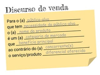 Para o (a) _____________________________
que tem _____________________________,
o (a) __________________________________
é um (a) ________________________________
que ___________________________________.
ao contrário do (a) ________________________,
o serviço/produto __________________________.
público-alvo
necessidade do público-alvo
nome do produto
categoria de mercado
benefício principal
concorrente(s)
diferencial oferecido
Discurso de venda
 