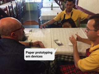 Paper prototyping
em devices
 