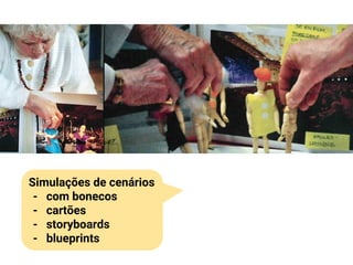 Simulações de cenários
- com bonecos
- cartões
- storyboards
- blueprints
 