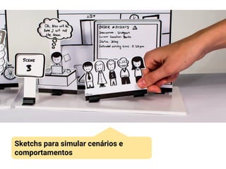Sketchs para simular cenários e
comportamentos
 