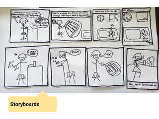 Storyboards
 