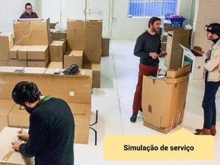 Simulação de serviço
 