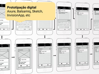 Prototipação digital
Axure, Balsamiq, Sketch,
InvisionApp, etc
 