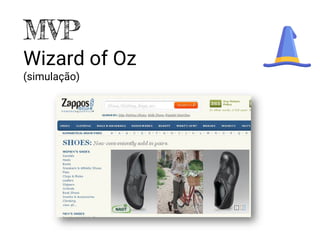 MVP
Wizard of Oz
(simulação)
 