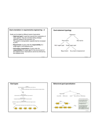 Goal orientation in requirements engineering – 2                Goal statement typology

Goals can be stated at different levels of granularity:
  – High-level goal: A goal that requires the cooperation of
     many agents. They are normally stating strategic
     objective related to the business, e.g.
     The system’s transportation capacity shall be increased
     by 50%
   – Requirement: A goal under the responsibility of a
     single agent in the software-to-be.
   – Assumption (expectation): A goal under the
     responsibility of a single agent in the environment of
     the software-to-be. Assumptions cannot be enforced by
     the software-to-be

                                                     TDT 4242                                    TDT 4242




 Goal types                                                     Behavioral goal specialization




                                                                                                   TDT 4242
                                                     TDT 4242
 