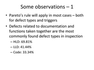 Some observations – 1  
• Pareto’s rule will apply in most cases – both 
  for defect types and triggers
• Defects related to documentation and 
  functions taken together are the most 
  commonly found defect types in inspection
  – HLD: 69.81%
  – LLD: 41.44%
  – Code: 33.34%
 