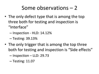 Some observations – 2 
• The only defect type that is among the top 
  three both for testing and inspection is 
  “Interface”
  – Inspection ‐ HLD: 14.12%
  – Testing: 39.13% 
• The only trigger that is among the top three 
  both for testing and inspection is “Side effects”
  – Inspection – LLD: 29.73
  – Testing: 11.07
 