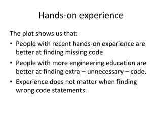 Hands‐on experience
The plot shows us that:
• People with recent hands‐on experience are 
  better at finding missing code
• People with more engineering education are 
  better at finding extra – unnecessary – code.
• Experience does not matter when finding 
  wrong code statements.
 