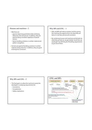 Humans and machines - 2                                          Why BPs and GNL – 1
   Machines are                                                       GNL and BPs will reduce variation and thus giving 
     good at observing quantitative data and being 
                                                                        the machines the opportunity to do what they are 
      deductive, fast and precise. In addition, they are                best at: to be fast, precise and consistent. 
      good at doing consistent repetition of several 
                                                                       By combining humans and machines and let both do 
      actions.
                                                                        what they are best at, we get a better result than we 
     bad at handling variations in written material and 
                                                                        would get if we left the job of handling requirements 
      pattern recognition.                                              to just one of them. 
   Humans are good at handling variations in written 
    material, being inductive. In addition, they are good 
    at doing error correction.




Why BPs and GNL - 2                                              GNL and BPs
                                                                   Template based textual                        =          Syntax           +    Semantics         +        Meta Model

   The final goal is to allow the machine to assist the                                                                     Keywords:                                        RMM
                                                                                                                                                                              - Refinement
    developers in analysing requirements for:                    Guided RSL               Boilerplates                       Reflects requirement,
                                                                                                                             system and domain            Analysis            - Specialization
                                                                                                                             concepts                     -Correctness
     Consistency                                                                                                                                         -Completeness
                                                                          Requirements expressed on templates                                             -Consistency
     Completeness                                                        Uses predefined templates based on concepts,
                                                                          relations and axioms to guide requirements elicitation
                                                                                                                                                          -Safety analysis


     Safety implications                                                  Example: 
                                                                           The <system function> shall provide <system capability> to achieve <goal> 


                                                             Requirements expressed using a vocabulary guide
                                                             Uses predefined concepts, relations and axioms to
                                                             guide requirements elicitation
                                                             Example:
                                                             The ACC system shall be able to determine the speed of the ego-vehicle.

                                                                                                                                                        Ontology: General and SP specific
                                                                                                                                                        - Requirements classification
                                                                                                                                                        - System attributes
                                                                                                                                                        - Domain concepts
 