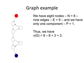 Graph example 
  We have eight nodes – N = 8 –
  nine edges – E = 9 – and we have
  only one component – P = 1.

  Thus, we have
  v(G) = 9 – 8 + 2 = 3.
 