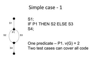Simple case ‐ 1

                    S1;
     S1
                    IF P1 THEN S2 ELSE S3
                    S4;
          P1
S2             S3


                    One predicate – P1. v(G) = 2
     S4             Two test cases can cover all code
 
