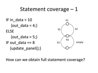Statement coverage – 1      
IF in_data > 10                 P1

    {out_data = 4;}
                           S1        S2
ELSE 
    {out_data = 5;}
                                P2
IF out_data == 8           S3        empty

   {update_panel();}

How can we obtain full statement coverage?
 