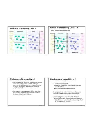 Habitat of Traceability Links – 1                            Habitat of Traceability Links – 2
                                                              Pre- vs. Post-Requirements Specification




                                                  TDT 4242                                                     TDT 4242




Challenges of traceability – 1                               Challenges of traceability – 2
  – Traces have to be identified and recorded among 
    numerous, heterogeneous entity instances                    – A variety of tool support 
    (document, models, code, . . . ). It is challenging            • based on traceability matrix, hyperlink, tags 
    to create meaningful relationships in such a                     and identifiers.
    complex context.                                               • still manual with little automation
  – Traces are in a constant state of flux since they           – Incomplete trace information is a reality due to 
    may change whenever requirements or other                     complex trace acquisition and maintenance.
    development artefacts change.
                                                                – Trust is a big issue:  lack of quality attribute
                                                                   • There is no use of the information that 70% of 
                                                                     trace links are accurate without knowing which 
                                                                     of the links forms the 70%

                                                  TDT 4242                                                     TDT 4242
 