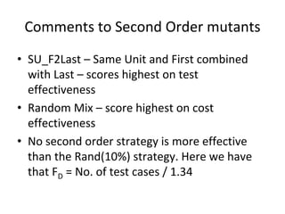 Comments to Second Order mutants
• SU_F2Last – Same Unit and First combined 
  with Last – scores highest on test 
  effectiveness
• Random Mix – score highest on cost 
  effectiveness 
• No second order strategy is more effective 
  than the Rand(10%) strategy. Here we have 
  that FD = No. of test cases / 1.34
 