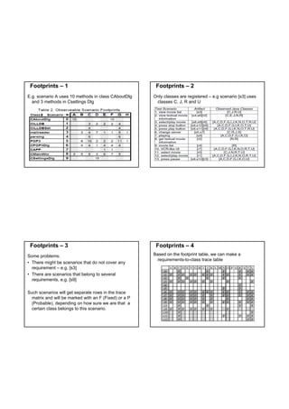 Footprints – 1                                         Footprints – 2
E.g. scenario A uses 10 methods in class CAboutDlg     Only classes are registered – e.g scenario [s3] uses
  and 3 methods in Csettings Dlg                        classes C, J, R and U




 Footprints – 3                                         Footprints – 4
Some problems:                                         Based on the footprint table, we can make a
                                                         requirements-to-class trace table
• There might be scenarios that do not cover any
  requirement – e.g. [s3]
• There are scenarios that belong to several
  requirements, e.g. [s9]

Such scenarios will get separate rows in the trace
  matrix and will be marked with an F (Fixed) or a P
  (Probable), depending on how sure we are that a
  certain class belongs to this scenario.
 