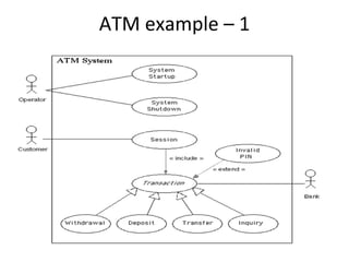 ATM example – 1 
 