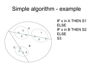 Simple algorithm - example
                    IF x in A THEN S1
                    ELSE
            A
                    IF x in B THEN S2
                1
                    ELSE
    2
                    S3
            B
C

        3
 