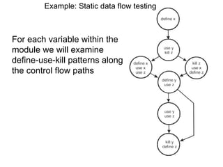 Example: Static data flow testing



For each variable within the
module we will examine
define-use-kill patterns along
the control flow paths
 