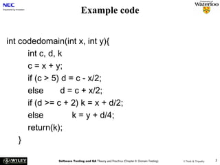 Example code


int codedomain(int x, int y){
      int c, d, k
      c = x + y;
      if (c > 5) d = c - x/2;
      else       d = c + x/2;
      if (d >= c + 2) k = x + d/2;
      else          k = y + d/4;
      return(k);
    }

               Software Testing and QA Theory and Practice (Chapter 6: Domain Testing)   © Naik & Tripathy   2
 