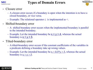 Types of Domain Errors
•   Closure error
     – A closure error occurs if a boundary is open when the intention is to have a
       closed boundary, or vice versa.
     – Example: The relational operator ≤ is implemented as <.
•   Shifted-boundary error
     – A shifted boundary error occurs when the implemented boundary is parallel
       to the intended boundary.
     – Example: Let the intended boundary be x + y > 4, whereas the actual
       boundary is x + y > 5.
•   Tilted-boundary error
     – A tilted-boundary error occurs if the constant coefficients of the variables in
       a predicate defining a boundary take up wrong values.
     – Example: Let the intended boundary be x + 0.5*y > 5, whereas the actual
       boundary is x + y > 5.




                      Software Testing and QA Theory and Practice (Chapter 6: Domain Testing)   © Naik & Tripathy   5
 
