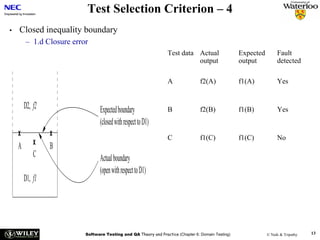 Test Selection Criterion – 4
•   Closed inequality boundary
        – 1.d Closure error
                                                                  Test data Actual                  Expected        Fault
                                                                            output                  output          detected

                                                                  A               f2(A)             f1(A)           Yes


        D2, f2                   Expected boundary                B               f2(B)             f1(B)           Yes
                                 (closed with respect to D1)
    x            x                                                C               f1(C)             f1(C)           No
    A       x    B
            C                    Actual boundary
                                 (open with respect to D1)
        D1, f1




                          Software Testing and QA Theory and Practice (Chapter 6: Domain Testing)              © Naik & Tripathy   13
 