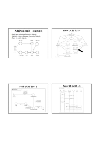 Adding details – example                            From UC to SD – 1
   Input and output via boundary objects
   Validate input and output via control objects
   Save via entity objects 
              Main page             Validate   Web server




               Result page   Show   Update     Database




               From UC to SD – 2                            From UC to SD – 3
 