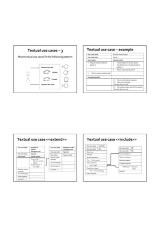 Textual use cases – 3                                               Textual use case – example 
                                                                                      Use case name                          Review treatment plan
Most textual use cases fit the following pattern:                                     Use case actor                         Doctor
                                                                                      User action                            System action
                                                                                      1. Request treatment plan for          2.   Check if patient X has this doctor
                                                                                         patient X                           3.   Check if there is a treatment plan for
                                    Request with data                                                                             patient X
                                                                                                                             4.   Return requested document
                                                   Validate
                                                                                      5.     Doctor reviews treatment plan

                                                                                      Exceptional paths
                                                  Change
                                                                                                                             2.1 This is not this doctor’s patient
                                                                                                                             2.2 Give error message
                                    Respond with result                                                                      This ends the use case
                                                                                                                             3.1 No treatment plan exists for this patient
                                                                                                                             This ends the use case




Textual use case <<extend>>                                                          Textual use case <<include>>
                                                                                     Use case name        Controller
Use case name      Respond to                    Use case name    Respond to radio                                                    Use case name        BIT
                   System                                         emergency call     Use case actor       NA
                   emergency call                                                                                                     Use case actor       NA
                                                 Use case actor   Operator           Start timer
Use case actor     Operator                                                                                                           Get test pattern A
                                                 User action      System action      Get data
User action        System action                                                                                                      Write test pattern
                                                 Receive radio                       Action necessary?
                   System OK =>                  message                             Yes => Set Actuator                              Read test pattern
                      Receive system
                      signal                     Act on message                      Timer expired ?
                                                                                                                                      Compare patterns
                   System Down =>                                                          No => BIT
                      Use radio                  Send response                                                                             Difference => Set error
                                                                                     Check error status                                                  status
Receive system                                   End REC – 2
message                                                                                    On => Error handling                       End BIT
Act on message                                                                       End Controller
Send response
End REC – 1
 