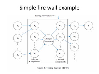 Simple fire wall example  
 