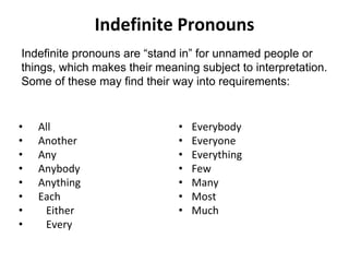 Indefinite Pronouns
Indefinite pronouns are “stand in” for unnamed people or
things, which makes their meaning subject to interpretation.
Some of these may find their way into requirements:


•   All                       •   Everybody
•   Another                   •   Everyone
•   Any                       •   Everything
•   Anybody                   •   Few
•   Anything                  •   Many 
•   Each                      •   Most
•    Either                   •   Much 
•    Every 
 