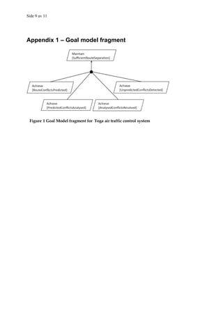 Side 9 av 11




Appendix 1 – Goal model fragment




 Figure 1 Goal Model fragment for Toga air traffic control system
 