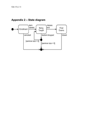 Side 10 av 11




Appendix 2 – State diagram
 