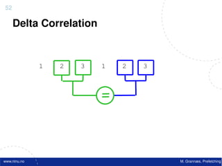 52

     Delta Correlation


              10       11       13       17       18       20       23       24        25
                   1        2        3        1        2        3        1        2




www.ntnu.no                                                                   M. Grannæs, Prefetching
 