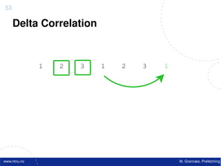53

     Delta Correlation


              10       11       13       17       18       20       23       24        25
                   1        2        3        1        2        3        1        2




www.ntnu.no                                                                   M. Grannæs, Prefetching
 