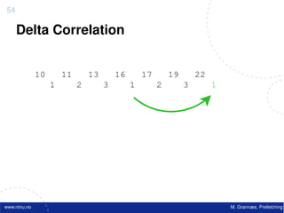 54

     Delta Correlation


              10       11       13       16       17       19       22       24        25
                   1        2        3        1        2        3        1        2




www.ntnu.no                                                                   M. Grannæs, Prefetching
 