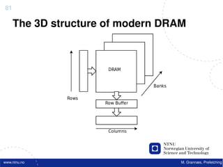81

     The 3D structure of modern DRAM




www.ntnu.no                        M. Grannæs, Prefetching
 