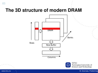 83

     The 3D structure of modern DRAM




www.ntnu.no                        M. Grannæs, Prefetching
 