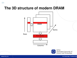 84

     The 3D structure of modern DRAM




www.ntnu.no                        M. Grannæs, Prefetching
 