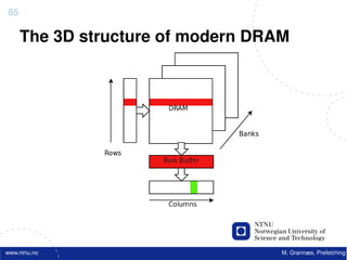 85

     The 3D structure of modern DRAM




www.ntnu.no                        M. Grannæs, Prefetching
 