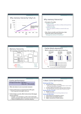 Why memory hierarchy? (fig 5.2)
                 100,000
                                                                                                    Why memory hierarchy?
                  10,000
                                                                                                    • Principle of Locality
                                                                                                         ▫ Spatial Locality
   Performance




                   1,000                                                                                    Addresses near each other are likely referenced close
                                                         Processor
                                                                               Processor-Memory             together in time
                    100                                                        Performance Gap
                                                                               Growing
                                                                                                         ▫ Temporal Locality
                                                                                                            The same address is likely to reused in the near
                     10
                                                               Memory                                       future
                      1
                           1980       1985              1990    1995    2000     2005      2010     • Idea: Store recently used elements a fast
                                                                Year                                  memories close to the processor
                                                                                                         ▫ Managed by software or hardware?




  Memory hierarchy                                                                                   Cache block placement
                                                                                                     Block 12 placed in cache with 8 Cache lines
  We want large, fast and cheap at the same time
                                                                                                                   Fully associative:           Direct mapped:              Set associative:
                                   Processor                                                                       block 12 can go              block 12 can go             block 12 can go
                                                                                                                   anywhere                     only into block 4           anywhere in set 0
                                                                                                                                                (12 mod 8)                  (12 mod 4)
                                  Control                                                                  Block                        Block                       Block
                                                                                                                     01234567                    01234567                   01234567
                                                                                        Memory               no.                          no.                         no.

                                                                        Memory
                                     Memory


                                               Memory




                                                               Memory
                      Datapath

                                                                                                                                                                            Set Set Set Set
                                                                                                                      Block Address                                          0 1 2 3




                       Speed: Fastest                                                   Slowest

                     Capacity: Smallest                                                 Largest
                                                                                        Cheapest             Block               1111111111222222222233
                           Cost: Most expensive                                                                no.
                                                                                                                       01234567890123456789012345678901




 Cache performance                                                                                 6 Basic Cache Optimizations
 Average access time = Hit time +
                                                                                                   Reducing Hit Time
                       Miss rate * Miss penalty                                                     1.    Giving Reads Priority over Writes
                                                                                                            Writes in write-buffer can be handled after a newer read if
• Miss rate alone is not an accurate measure                                                                not causing dependency problems
                                                                                                    2. Avoiding Address Translation during Cache Indexing
                                                                                                            Eg. use Virtual Memory page offset to index the cache
• Cache performance is important for CPU perf.                                                     Reducing Miss Penalty
  • More important with higher clock rate
                                                                                                    3. Multilevel Caches
                                                                                                            Both small and fast (L1) and large (&slower) (L2)
• Cache design can also affect instructions that don’t                                             Reducing Miss Rate
  access memory!                                                                                    4. Larger Block size (Compulsory misses)
  • Example: A set associative L1 cache on the critical path                                        5. Larger Cache size (Capacity misses)
    requires extra logic which will increase the clock cycle time                                   6. Higher Associativity (Conflict misses)
  • Trade off: Additional hits vs. cycle time reduction
 