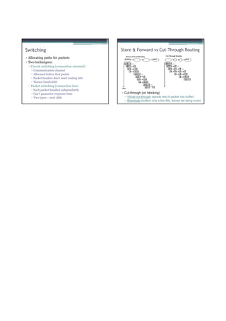 Switching                                     Store & Forward vs Cut-Through Routing
                                                     Store & Forward Routing                  Cut-Through Routing
• Allocating paths for packets                   Source                                Dest                          Dest

• Two techniques:                                3 2 1 0                                      32 1 0

 ▫ Circuit switching (connection oriented)           3 2 1     0                               3 2 1    0
                                                       3 2     1 0                               3 2    1     0
     Communication channel                               3     2 1 0                               3    2     1     0

     Allocated before first packet                             3 2 1 0                                  3     2     1 0
                                                                   3 2 1   0                                  3     2 1 0
     Packet headers don’t need routing info                          3 2   1 0                                      3 2 1 0

     Wastes bandwidth                                                  3   2 1 0
                                                                           3 2 1 0
 ▫ Packet switching (connection less)                                          3 2 1   0
                                              Time
     Each packet handled independently
     Can’t guarantee response time            • Cut-through (on blocking)
     Two types – next slide                     ▫ Virtual cut-through (spools rest of packet into buffer)
                                                ▫ Wormhole (buffers only a few flits, leaves tail along route)
 