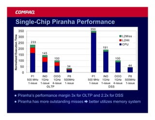 Single-Chip Piranha Performance
                                                                      350
                            350
Normalized Execution Time




                            300                                                              L2Miss
                                                                                             L2Hit
                            250     233
                                                                                             CPU
                            200                                                191
                                            145
                            150
                                                    100                                100
                            100
                             50                              34                                 44

                              0
                                     P1     INO     OOO      P8         P1     INO      OOO     P8
                                  500 MHz 1GHz      1GHz 500MHz      500 MHz 1GHz      1GHz 500MHz
                                   1-issue 1-issue 4-issue 1-issue    1-issue 1-issue 4-issue 1-issue
                                                OLTP                                DSS


l                           Piranha’s performance margin 3x for OLTP and 2.2x for DSS
l                           Piranha has more outstanding misses è better utilizes memory system
 