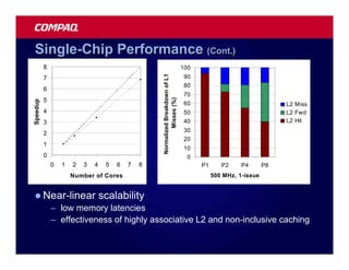 Single-Chip Performance (Cont.)
                        (Cont.)
          8                                                                     100




                                                   Normalized Breakdown of L1
          7                                                                      90
                                                                                 80
          6
                                                                                 70




                                                           Misses (%)
          5
Speedup




                                                                                 60                                L2 Miss
          4                                                                      50                                L2 Fwd
          3                                                                      40                                L2 Hit
                                                                                 30
          2
                                                                                 20
          1
                                                                                 10
          0                                                                       0
              0   1   2   3   4    5   6   7   8                                      P1      P2     P4       P8
                      Number of Cores                                                      500 MHz, 1-issue


l Near-linear                     scalability
              – low memory latencies
              – effectiveness of highly associative L2 and non-inclusive caching
 