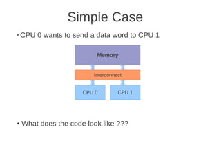 Simple Case
●
    CPU 0 wants to send a data word to CPU 1

                          Memory


                         Interconnect


                      CPU 0        CPU 1




●   What does the code look like ???
 