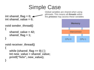 Simple Case
                            Global variables are shared when using
                            pthreads. This means all threads within
int shared_flag = 0;        this process may access these variables
int shared_value = 0;
                                                      Memory
void sender_thread()
{
   shared_value = 42;                                Interconnect
   shared_flag = 1;
}                                               CPU 0          CPU 1

void receiver_thread()
{
   while (shared_flag == 0) { }
   Int new_value = shared_value;
   printf(“%in”, new_value);
}
 